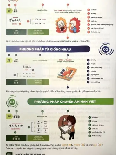 Sách Hack não từ vựng N4 [PDF]