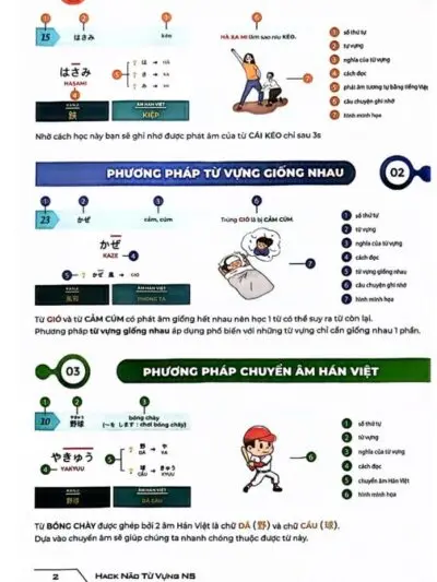 Sách Hack não từ vựng N5 [PDF]