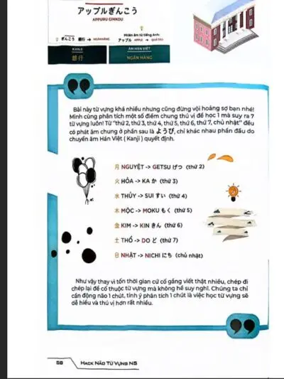 Sách Hack não từ vựng N5 [PDF] - hình 2