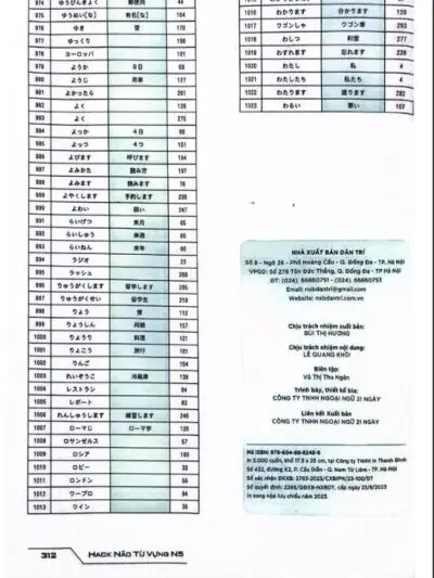 Sách Hack não từ vựng N5 [PDF] - hình 3