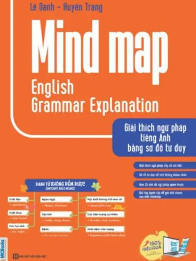 File Sách Mind Map English Grammar Explanation – Giải Thích Ngữ Pháp Tiếng Anh Bằng Sơ Đồ Tư Duy [PDF]