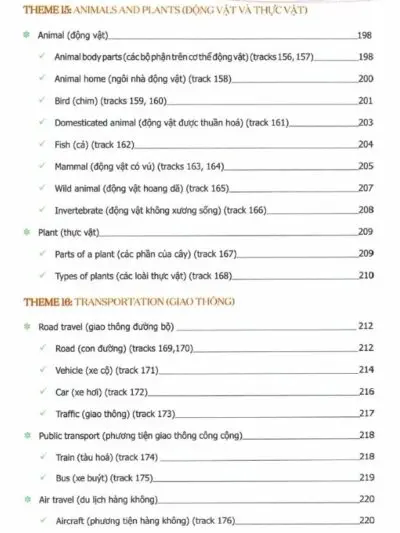 File Sách Mind Map English Vocabulary – Từ vựng tiếng Anh qua sơ đồ tư duy [PDF] - hình 2