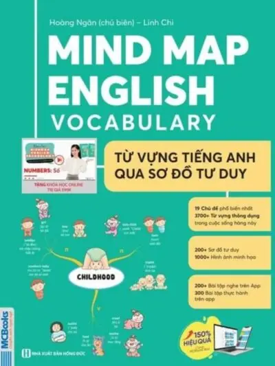 File Sách Mind Map English Vocabulary – Từ vựng tiếng Anh qua sơ đồ tư duy [PDF]