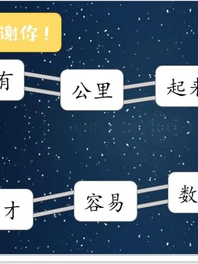 File PPT Trò chơi tiếng Trung – Trọn bộ 100+ PPT game - hình 4