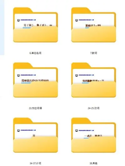 File PPT ngữ pháp tiếng Trung: Từ ngữ, Bổ ngữ, Câu phức và Kiểu câu