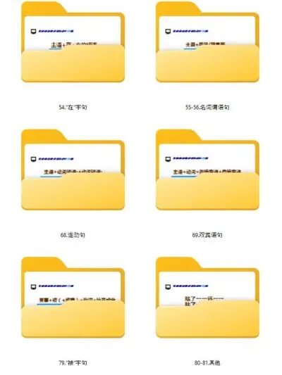 File PPT ngữ pháp tiếng Trung: Từ ngữ, Bổ ngữ, Câu phức và Kiểu câu - hình 3