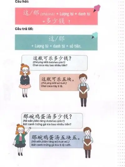 File Sách Joyful Chinese Vui Học Tiếng Trung Ngữ Pháp [PDF]