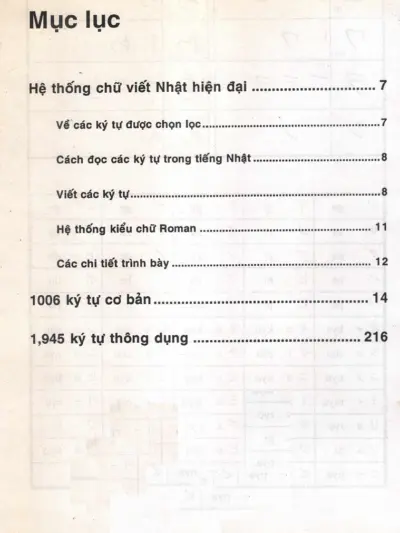 File Sách Hướng Dẫn Cách Đọc Và Viết Tiếng Nhật – Minh Thuyên, Hứa Mỹ Dung PDF - hình 2