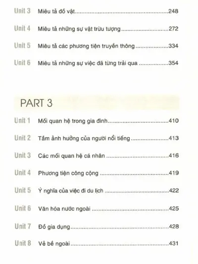 File Sách IELTS Speaking for Beginner – Academic Model [PDF, MP3] Dương Hân - hình 2