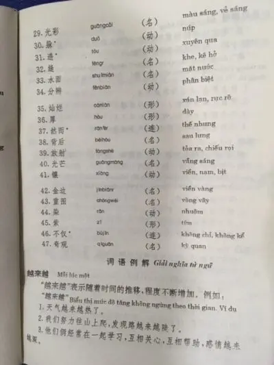 File Sách Học tiếng Hoa – Chương trình trung cấp của Trường Đại học Bắc Kinh PDF - hình 2