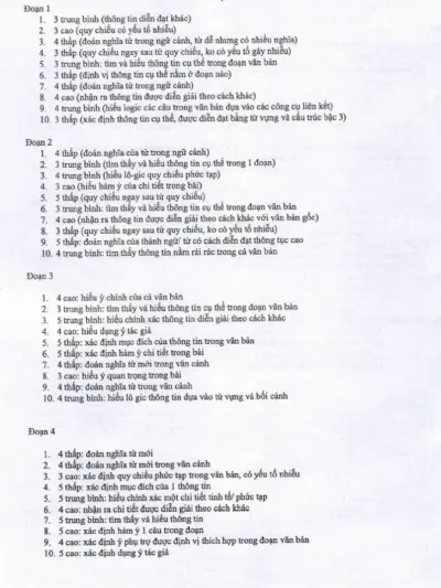 Tổng Hợp Đề Thi VSTEP B1-B2-C1 Listening-Reading-Writing-Speaking [PDF] - hình 3