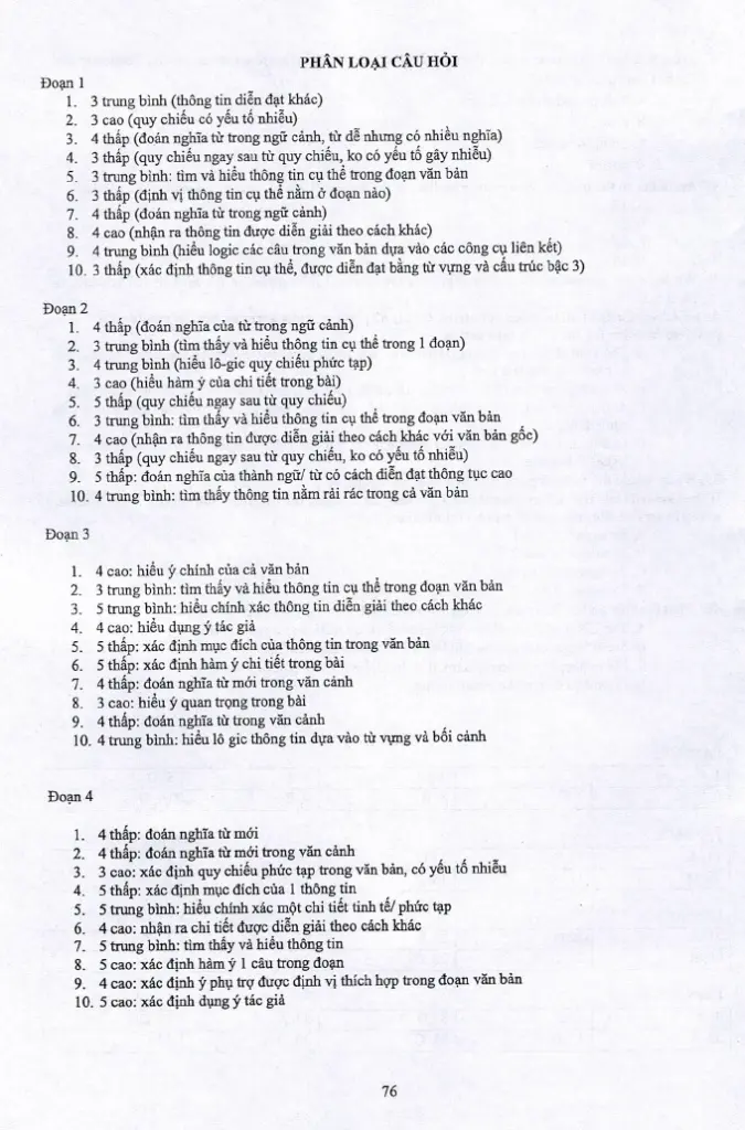 Tổng Hợp Đề Thi VSTEP B1-B2-C1 Listening-Reading-Writing-Speaking [PDF] - hình 3