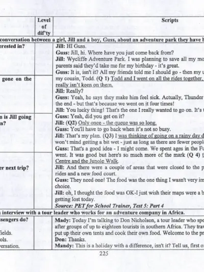 Tổng Hợp Đề Thi VSTEP B1-B2-C1 Listening-Reading-Writing-Speaking [PDF] - hình 5