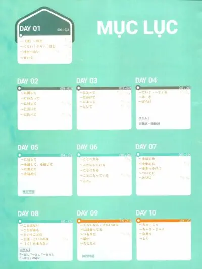File Sách 20 Ngày Chinh Phục Ngữ Pháp JLPT N3 PDF – Lê Giang - hình 2