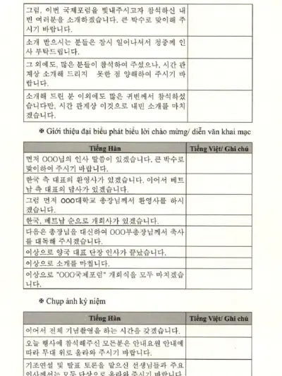 File Sách Giáo Trình Dịch Việt Hàn Từ Lí Thuyết Tới Thực Tiễn [PDF] Trần Thị Hường - hình 2