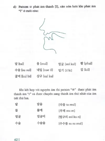 File Sách Luyện Phát Âm Tiếng Hàn PDF – Lê Huy Khoa - hình 2