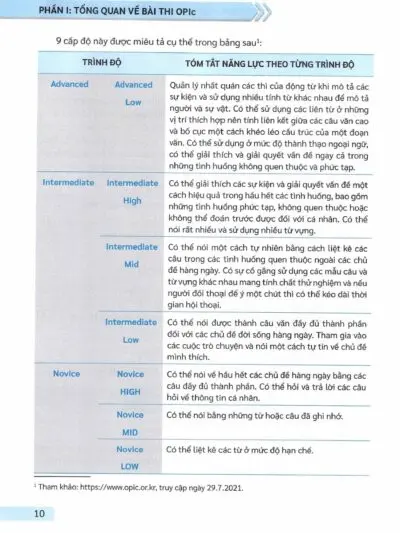 File Sách Opic Tiếng Hàn Dành Cho Người Việt Nam PDF Trình Độ IM, IH – Đỗ Thúy Hằng - hình 2