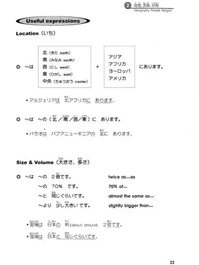 File Sách PDF Speech for Basic Level Japanese – 初級からの 日本語スピーチ - hình 3