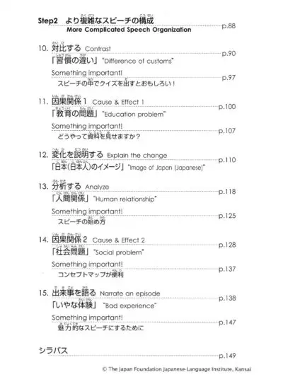 File Sách PDF Speech for Basic Level Japanese – 初級からの 日本語スピーチ - hình 4