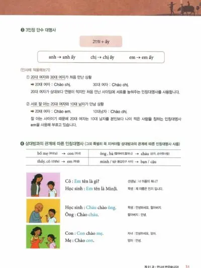 File Sách Tiếng Việt cho người mới khởi đầu PDF và Mp3 – Cao Huyền Trang, Sujin Lee - hình 7