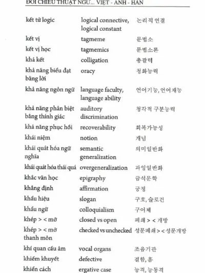 File Sách Từ Điển Đối Chiếu Thuật Ngữ Ngôn Ngữ Học Việt Anh Hàn [PDF] Nguyễn Thiện Giáp - hình 4