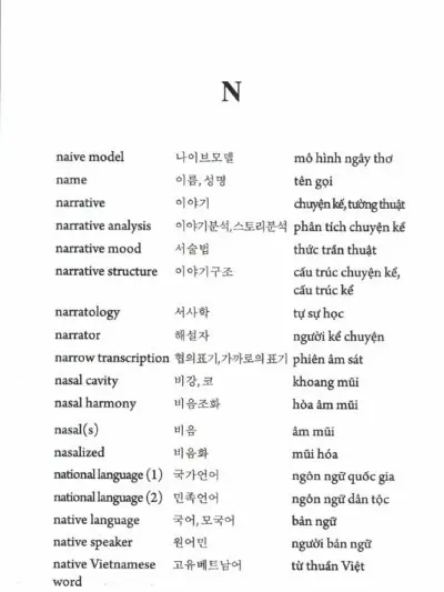 File Sách Từ Điển Đối Chiếu Thuật Ngữ Ngôn Ngữ Học Việt Anh Hàn [PDF] Nguyễn Thiện Giáp - hình 6