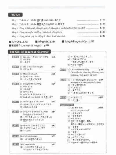 File Sách NEJ Giáo Trình Tiếng Nhật Cơ Bản Theo Chủ Đề Vol 2 PDF + Mp3 – Koichi Nishiguchi - hình 3