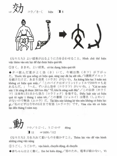 File Sách Từ Điển Vui Học Chữ Hán Trong Tiếng Nhật Dành Cho Người Việt Nam PDF - hình 7