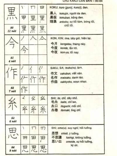 File Sách Đọc Và Viết Tiếng Nhật (những từ Nhật – Việt thông dụng) [PDF] Trí Hạnh - hình 5