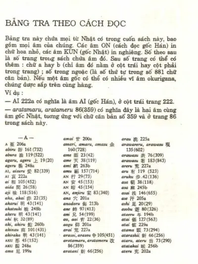 File Sách Đọc Và Viết Tiếng Nhật (những từ Nhật – Việt thông dụng) [PDF] Trí Hạnh - hình 3