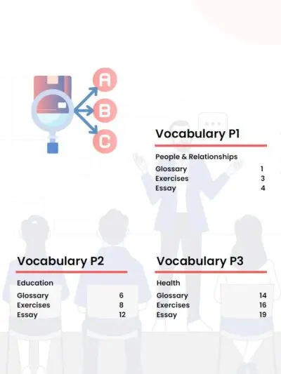 File Sách Ielts Vocabulary Workbook, January – June 2024 Band 9 All 12 Ielts Topics [PDF] - hình 6
